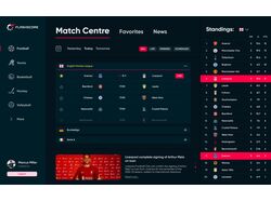 Flashscore — десктопний додаток рахунків спорту