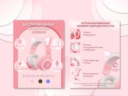 ИНФОРГРАФИКА для маркетплейсов