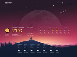React weather app