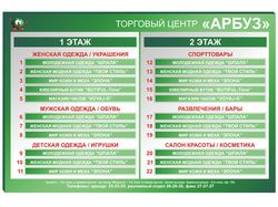 Информационное табло для ТЦ "Арбуз"