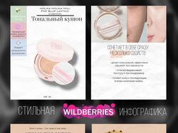 WILDBERRIES инфографика. Маркетплейсы.