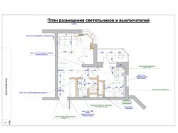 Интерьер 1-комнатной квартиры, схемы (2020 г.)