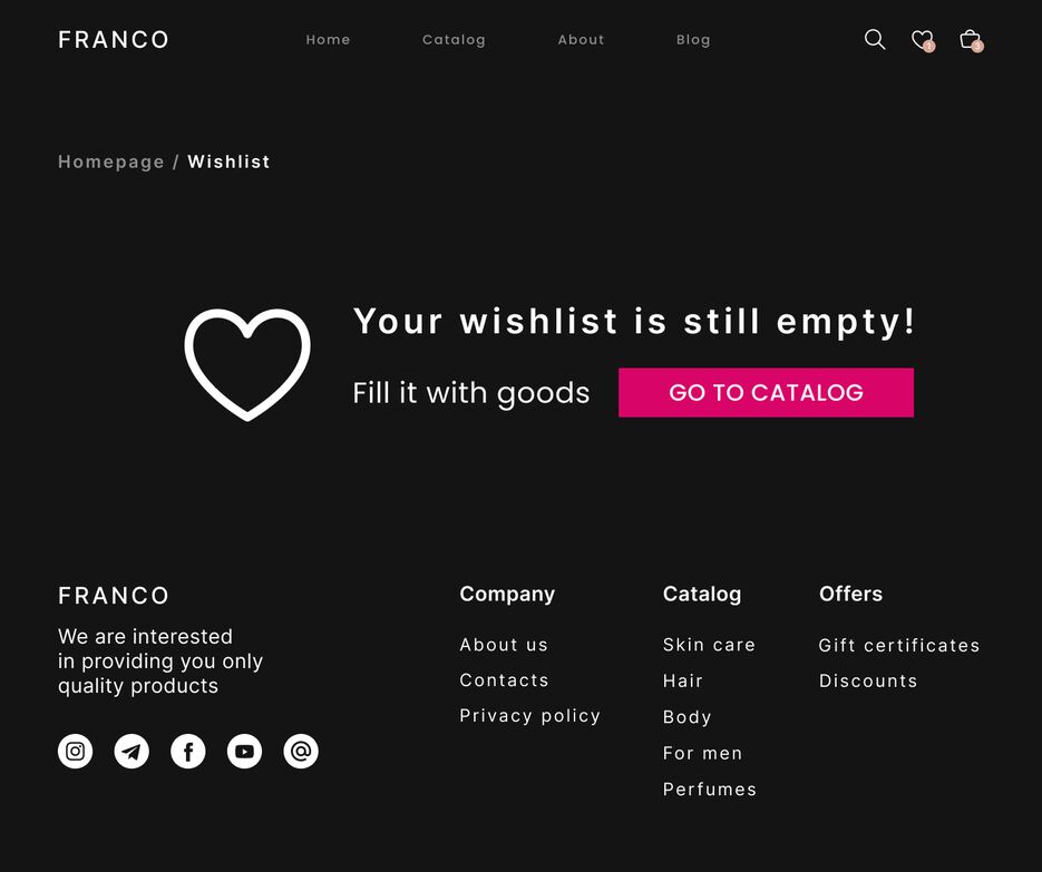 wishlist_empty.png
