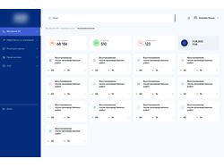 Dashboard - service category(variants)