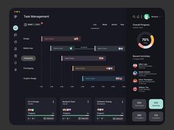 Окно менеджера задач (Task Management)