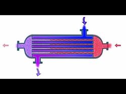 Кожухотрубчатый (рекуперативный) теплообменник