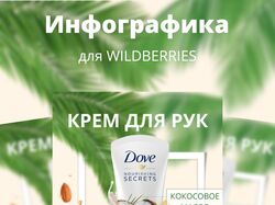 Инфографика для WILDBERRIES