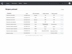 Estimin - уникальный строительный менеджер.
