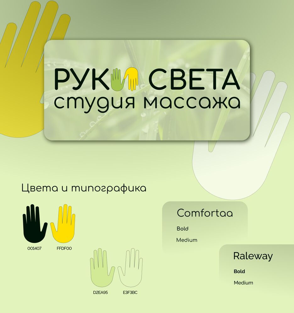 руки света не бех 1.png