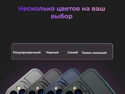 Инфографика для маркетплейсов