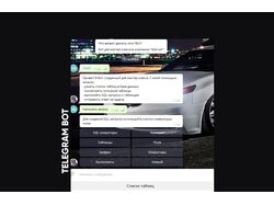 Телеграм бот SQL викторины