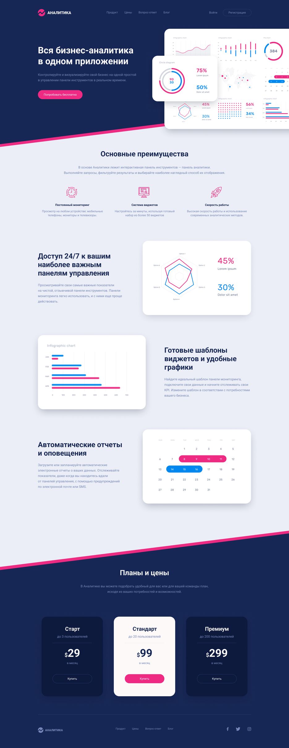 Бизнес аналитика.png