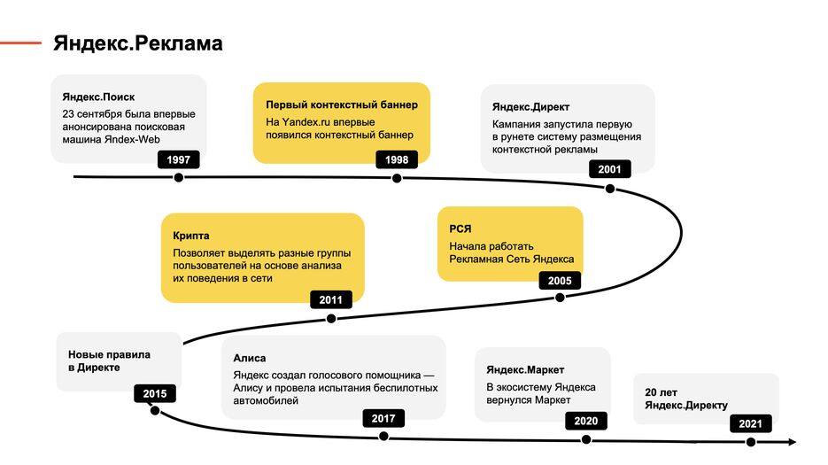 Снимок экрана 2022-11-04 в 17.26.59.png