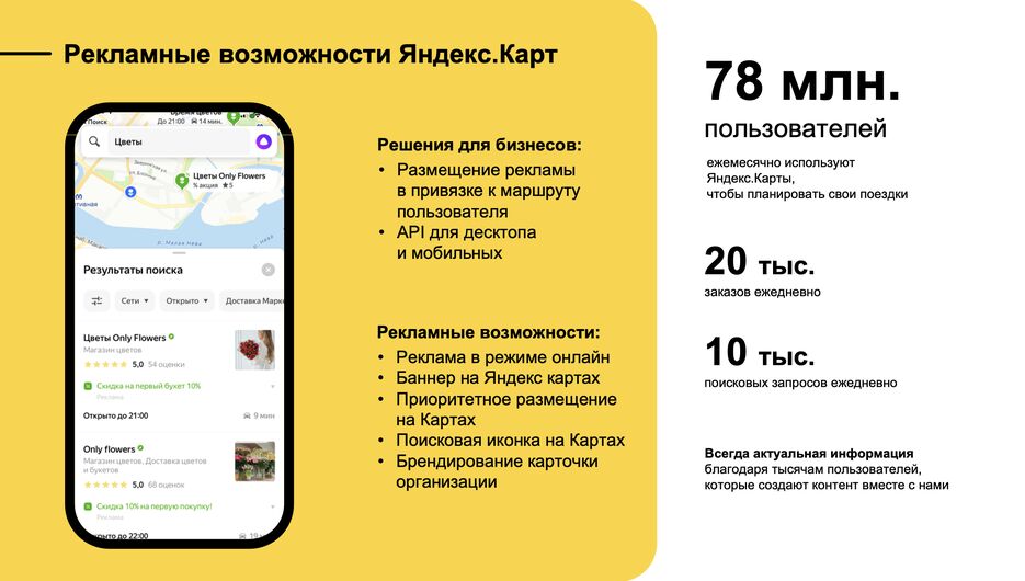 Снимок экрана 2022-11-04 в 17.27.10.png