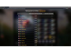 Верстка страницы из игры World of Tanks Blitz