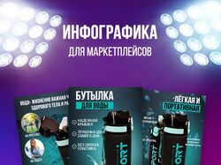 Инфографика для маркетплейсов