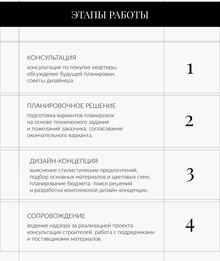 дизайн интерьера 3.png