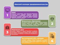 Инфографика для колледжа МКП