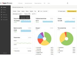 SEO-оптимизация Filin School