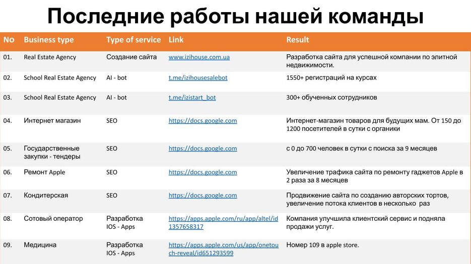 RU - ITCAPITAL3 (Презентация) (3).jpg