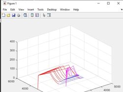 matlab