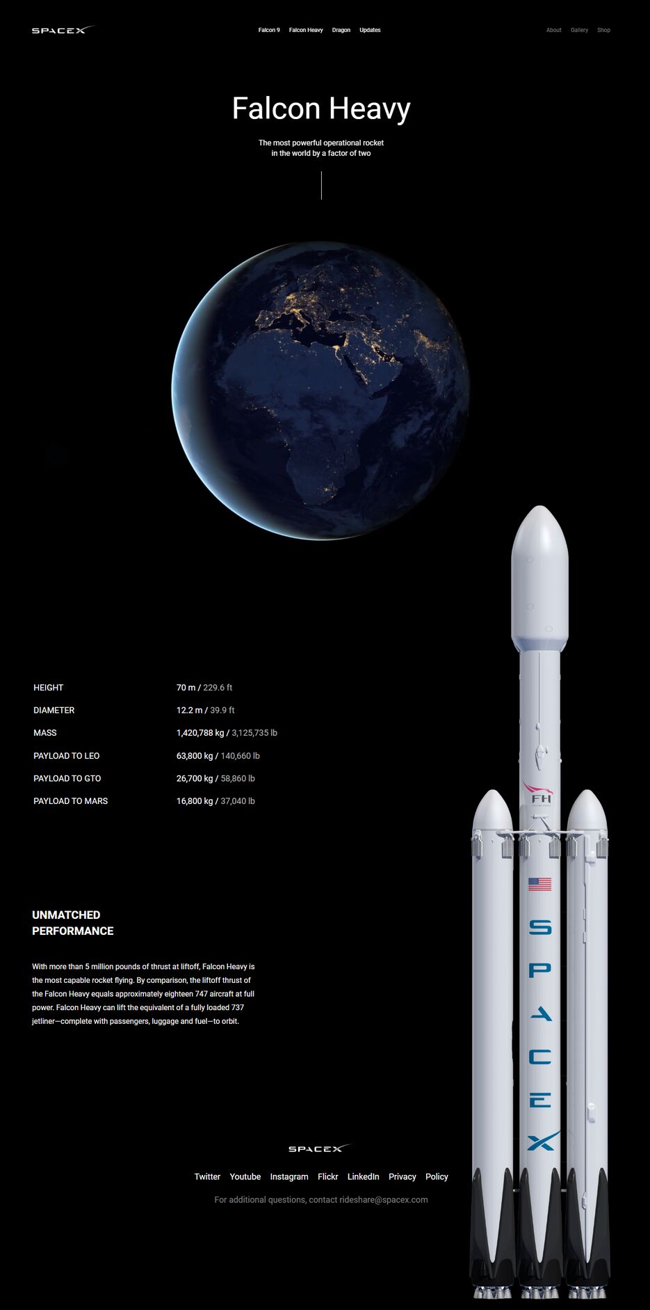 _C__Users_MrXrey_Desktop_SpaceX_index.html (1).png