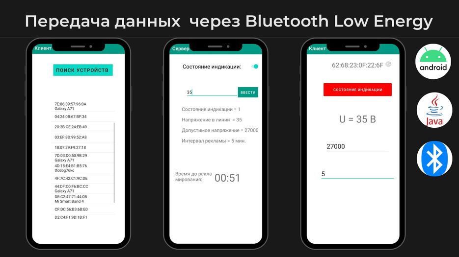Передача данных через Bluetooth Low Energy (1).png