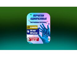 Инфографика товаров