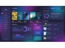 Book Library Dashboard