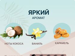 Дизайн карточек для маркетплейсов.