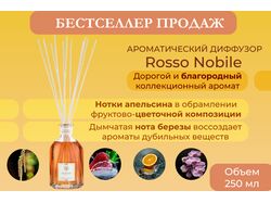 Дизайн карточки товара