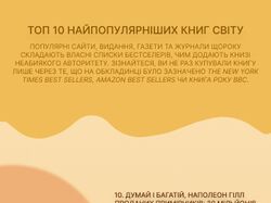 Інфографіка про книжки