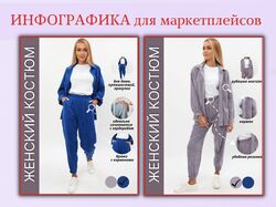 Инфографика для маркетплейсов