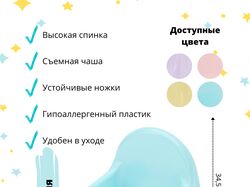 Инфографика для маркетплейсов