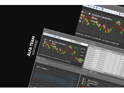 Stocksharp WPF