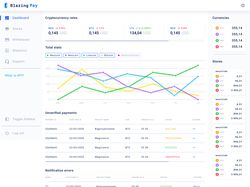BlazingPay | платіжна система