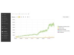 SEO зарубежка