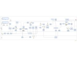 Пример бизнес-процесса в нотации BPMN