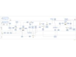 Пример бизнес-процесса в нотации    BPMN