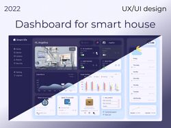 Дашборда для умного дома - UI/UX дизайн