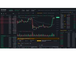 Бот для binance с выгрузкой в телеграм