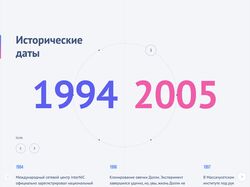 History Dates