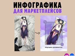 Инфографика для маркетплейсов