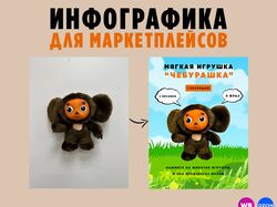 Инфографика для маркетплейсов