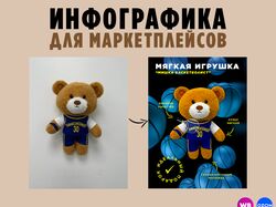 Инфографика для маркетплейсов