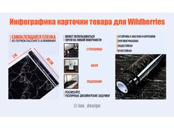 Создание инфогарафики для маркетплейса Wildberries