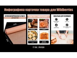 Инфографика для маркетплейса