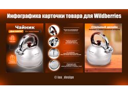 Дизайн карточки товара для Wildberries