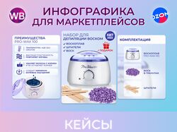 Инфографика для маркетплейсов