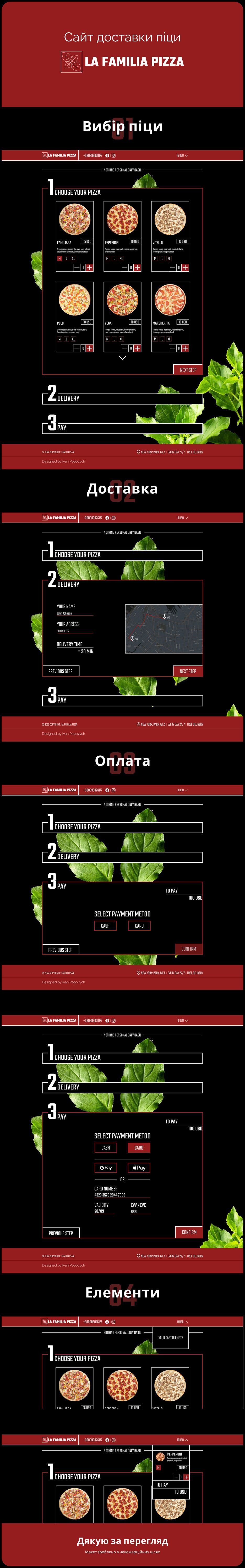 кейс на біханс.png